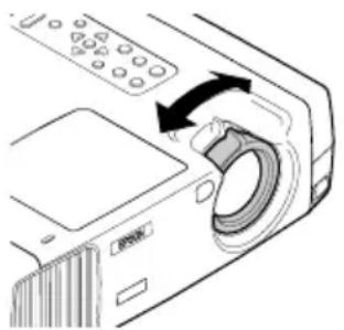 EPSON EMP-800 - Gire el anillo de enfoque para ajustar el enfoque de la imagen. - 1