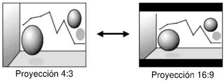 EPSON EMP-800 - Procedimiento - 3