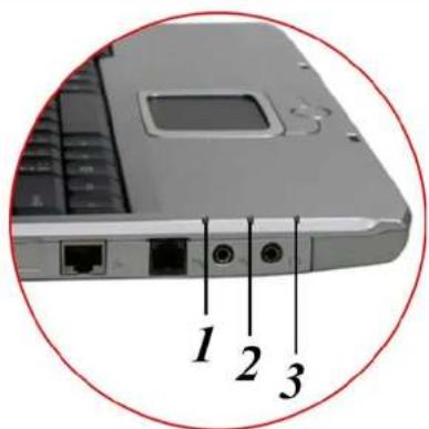 AIRIS Pragma N795 - Indicadores LED - 1