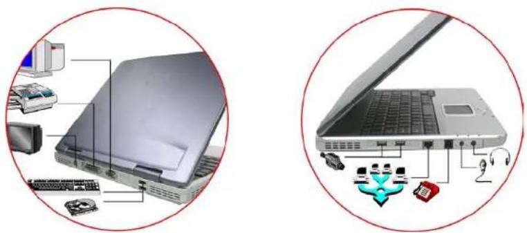 AIRIS Pragma N795 - Conectar Dispositivos Periféricos - 1