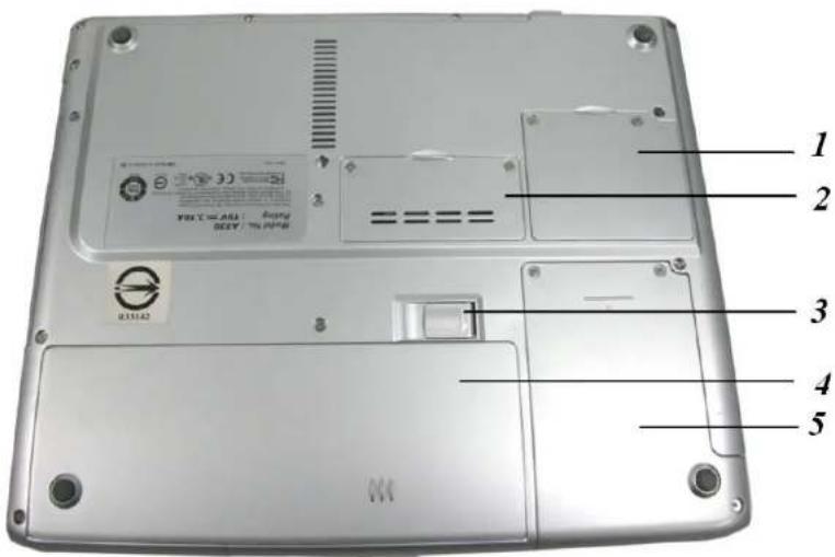 AIRIS Pragma N795 - Indicadores LED - 4
