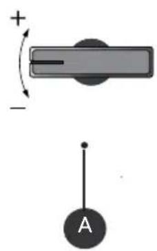BRANDT FE1245X - • EL PANEL DE CONTROL - 1