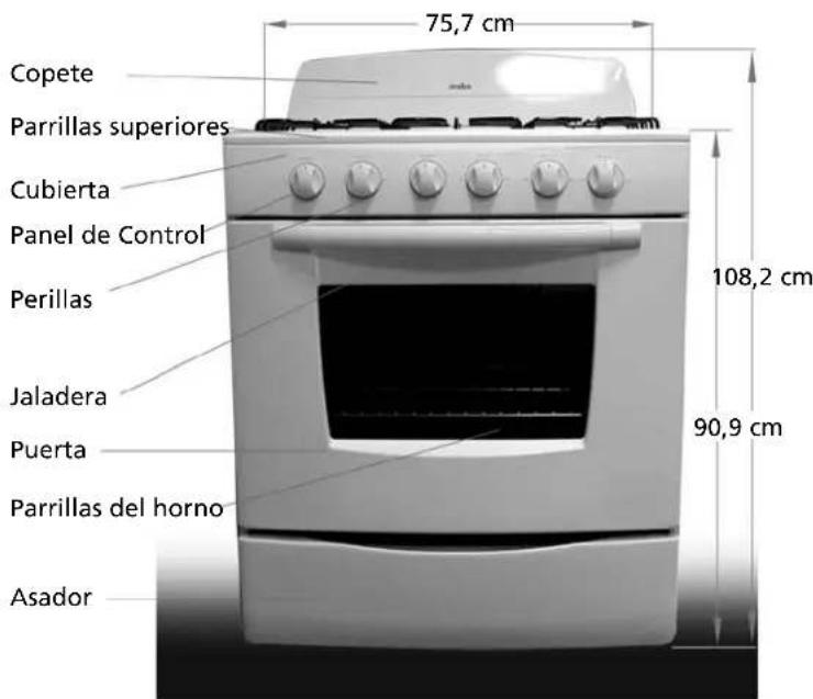 Copete Parrillas superiores Cubierta Panel de Control Perillas Jaladera Puerta Parrillas del horno Asador 75,7 cm 108,2 cm 90,9 cm