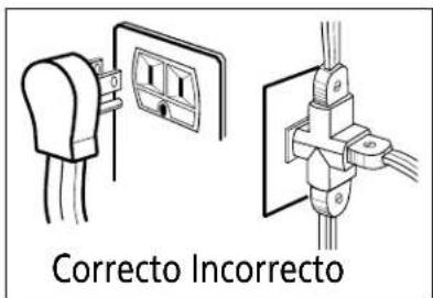 Correcto Incorrecto