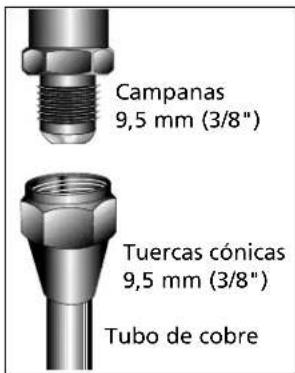 Campanas 9,5 mm (3/8") Tuercas cónicas 9,5 mm (3/8") Tubo de cobre