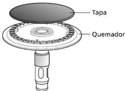Tapa Quemador