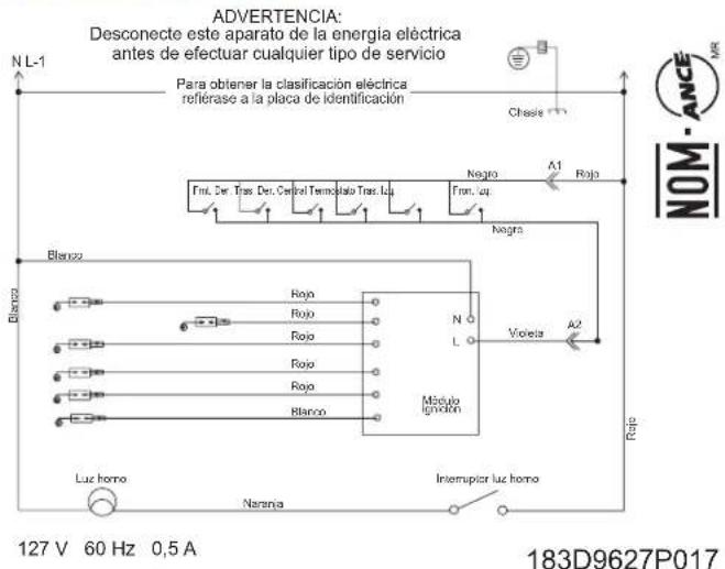 ADVERTENCIA: Desconecte este aparato de la energía eléctrica antes de efectuar cualquier tipo de servicio Para obtener la clasificación eléctrica refierase a la plaza de identificación N L-1 Chase Fmt. Der. Tras. Der. Central Termostato Tras. Lja Negro A1 Rojo Fmt. /Laj. Blanco Negra Violeta A2 Rajo Rojó Rojó Rojó Rojó Rojó Rojó Blanco Modulo Ignón Luc homo Narania Interruptor luz homo 127 V 60 Hz 0,5 A 183D9627P017