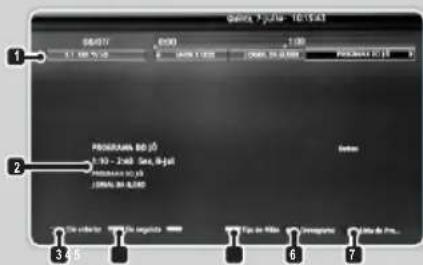 Philco PH42MLEDA4 - IMPORTANTE - 1