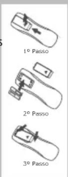 Philco PH42MLEDA4 - PILHAS - 1