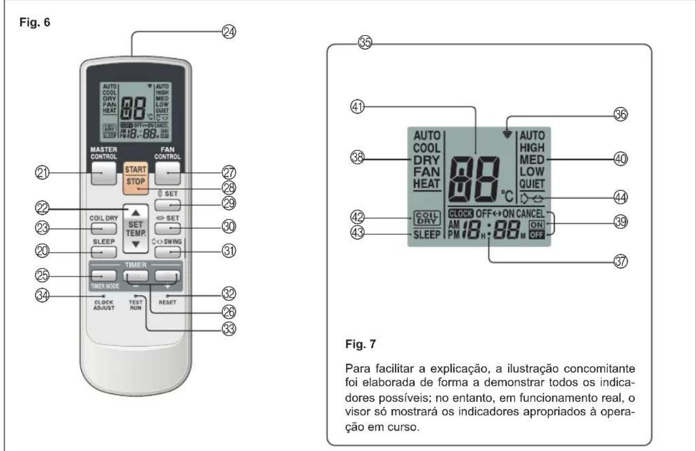 Fig. 6 AUTO COOL DRY FAN HEAT 88 °C AUTO HIGH MED LOW QUIET 18:88.00 START STOP MASTER CONTROL FAN CONTROL COIL DRY SET TEMP. SLEEP SET SWING TIMER TIMER MODE CLOCK ADJUST TEST RUN RESET 32 34 35 36 37 38 39 40 41 42 43 44 45 46 47 48 49 50 51 52 53 54 55 56 57 58 59 60 61 62 63 64 65 66 67 68 69 70 71 72 73 74 75 76 77 78 79 80 81 82 83 84 85 86 87 88 89 90 91 92 93 94 95 96 97 98 99 100 101 102 103 104 105 106 107 108 109 110 111 112 113 114 115 116 117 118 119 120 121 122 123 124 125 126 127 128 129 130 131 132 133 134 135