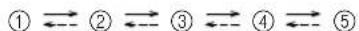 FUJITSU AOBR30LFL - Prima o botão SET (definir) (Horizontal)(Fig. 6 30). - 1