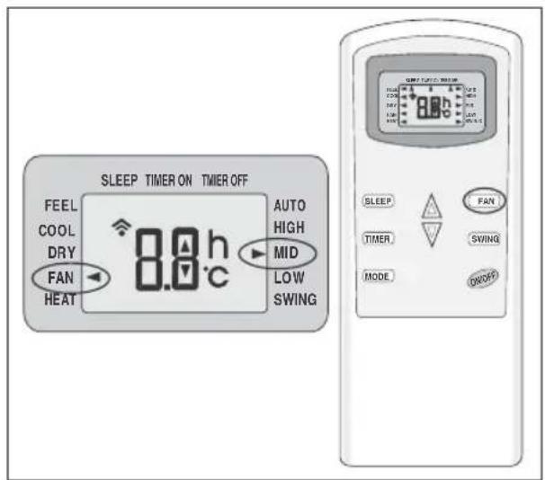 Philco PH12000FM2 - MODO DE VENTILAÇÃO (FAN) MODO DESUMIDIFCAR - 2