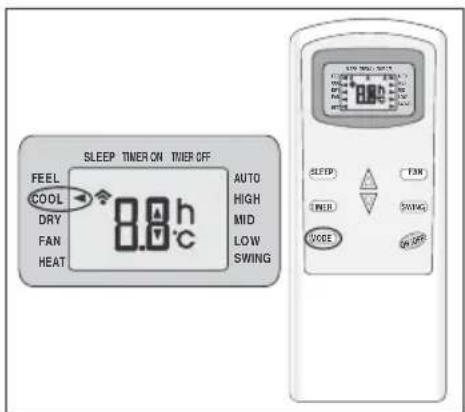 Philco PH12000FM2 - MODO AQUECIMENTO (HEAT) - 2
