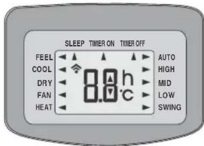 Philco PH12000FM2 - 8.Botão MODE - 2