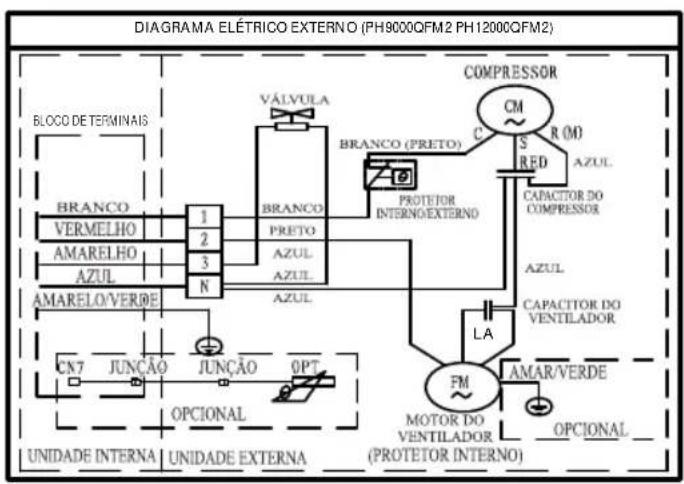 Philco PH12000FM2 - DI AGRAMAS ELÉTRICOS (ESQUEMA DE LIGAÇÕES) - 4