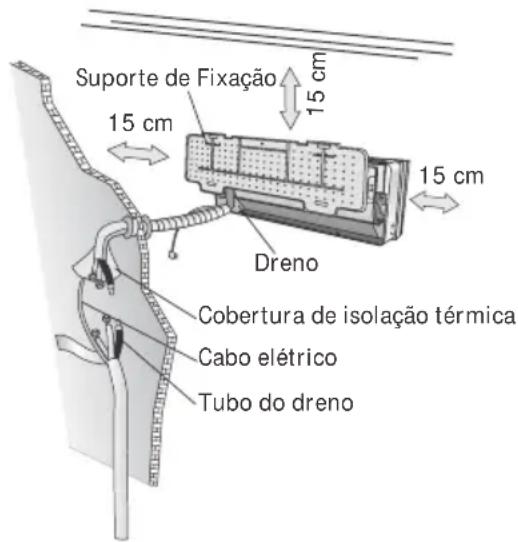 Philco PH12000FM2 - UNIDADE INTERNA - 1