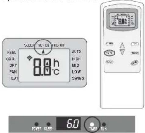 Philco PH12000FM2 - IMPORTANTE - 1
