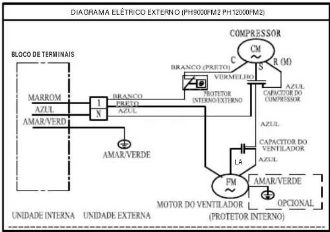 Philco PH12000FM2 - DI AGRAMAS ELÉTRICOS (ESQUEMA DE LIGAÇÕES) - 2