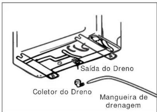 Philco PH12000FM2 - SAÍDA DO DRENO - 1