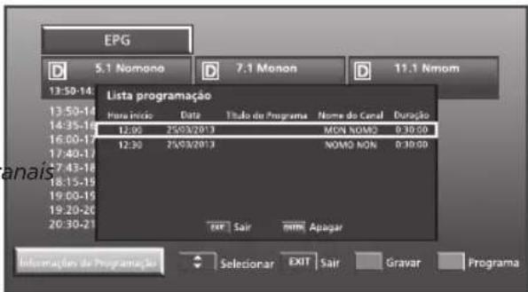 EPG D 5.1 Nomona D 7.1 Monon D 11.1 Nmom 13:50-14 13:50-14 14:35-16 16:00-17 17:40-18 18:15-19 19:00-20 19:20-21 20:30-21 Lista programação Para início Date Título do Programa Nome do Canal Duração 12:00 25/03/2013 MON NOM2 0:30:00 12:30 25/03/2013 NOMO NOM 0:30:00 exr Sair mm Apagar Informações do Programação Selectoar EXIT Sair Gravar Programa