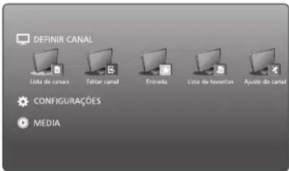 DEFINIR CANAL Lista de canas Editar canal Entrada Lista de favoritas Ajuste do canal CONFIGURAÇÕES MEDIA