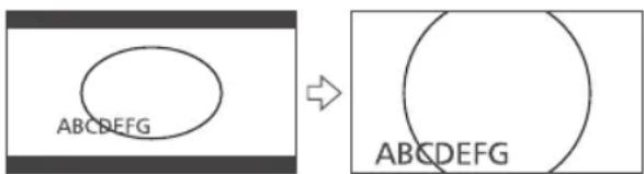 ABCDEFG → ABCDEFG