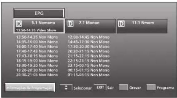 Semp Toshiba LE 3264W - EPG - Guia Eletrônico de Programação (Somente modo DTV) - 1