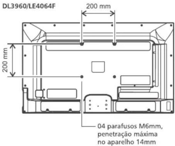 DL3960/LE4064F 200 mm 200 mm 04 parafusos M6mm, penetração máxima no aparelho 14mm