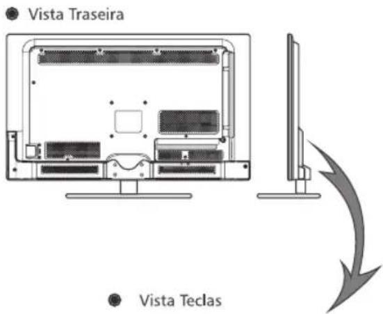 Vista Traseira Vista Teclas