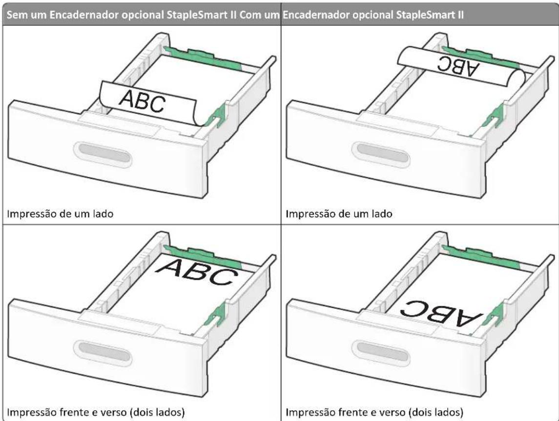 LEXMARK X658d - Carregamento das bandejas padrão ou opcional para 250 ou 550 folhas - 5