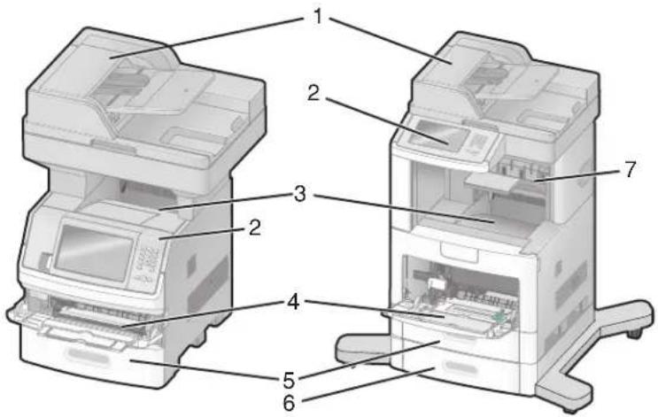 LEXMARK X658d - Modelos básicos - 1