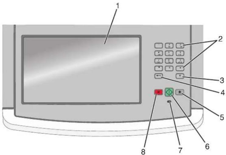 LEXMARK X658d - Para entender o painel de controle da impressora - 1