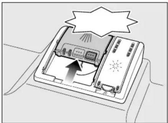 BOSCH SMS69P12EU - Adição de detergente - 2