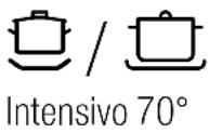 BOSCH SMS69P12EU - Tabela de programas - 1
