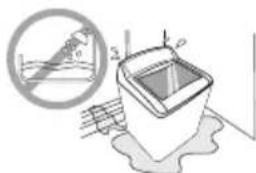 GE LV1123 - Instruções de Segurança - 5