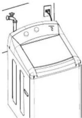 GE LV1123 - Instruções de Segurança - 1