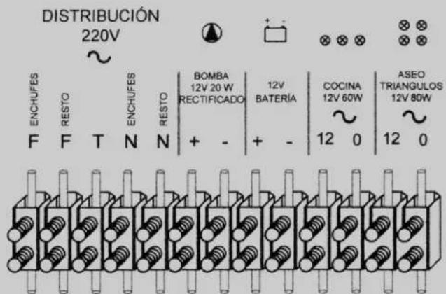 DISTRIBUCIÓN 220V ENCHUFES RESTO ENCHUFES RESTO BOMBA 12V 20 W RECTIFICADO 12V BATERIA COCINA 12V 60W ASEO TRIANGULOS 12V 80W F F T N N + - + - 12 0 12 0