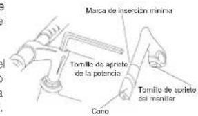 Marca de inserción mínima Tornillo de apriste de la potencia Tornillo de spiele del meniller Cano