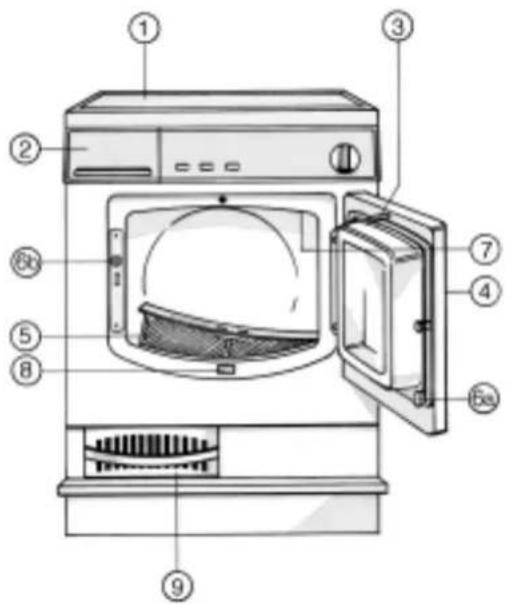 BAUKNECHT TRK 4821 WS-EU - DESCRIÇÃO DO SECADOR DE ROUPA - 1