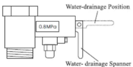 Water-drainage Position 0.8MPa Water- drainage Spanner