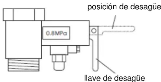 posición de desagüe 0.8MPa llave de desagüe