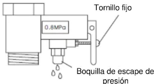 Tornillo fijo 0.8MPa Boquilla de escape de presión