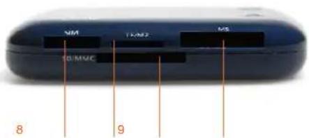 Sveon SCT014 - Hardware - 3