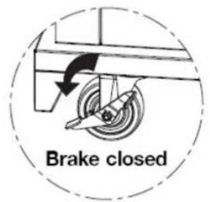 Brake closed