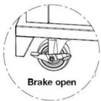 Brake open