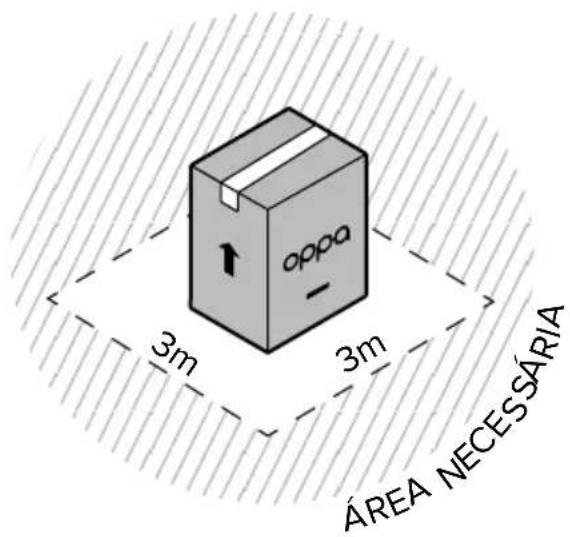 3m oppa - 3m ÁREA NECESSÁRIA