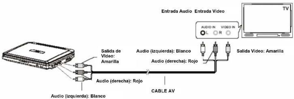 AIRIS M206G - MANUAL USUARIO - 1