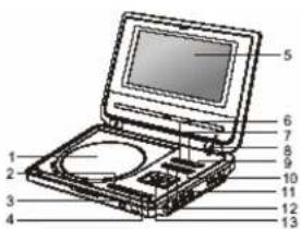 AIRIS M206G - Descripción - 1