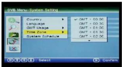 DVB Menu-System Setting Country Language GMT Usage Time Zone System Schedule ✓ GMT - 00:00 GMT + 00:30 GMT + 01:00 GMT + 01:30 GMT + 02:00 : Select : Confirm