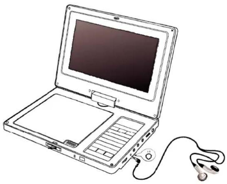 AIRIS LW278 - Conexión de los auriculares (accesorio opcional) - 1